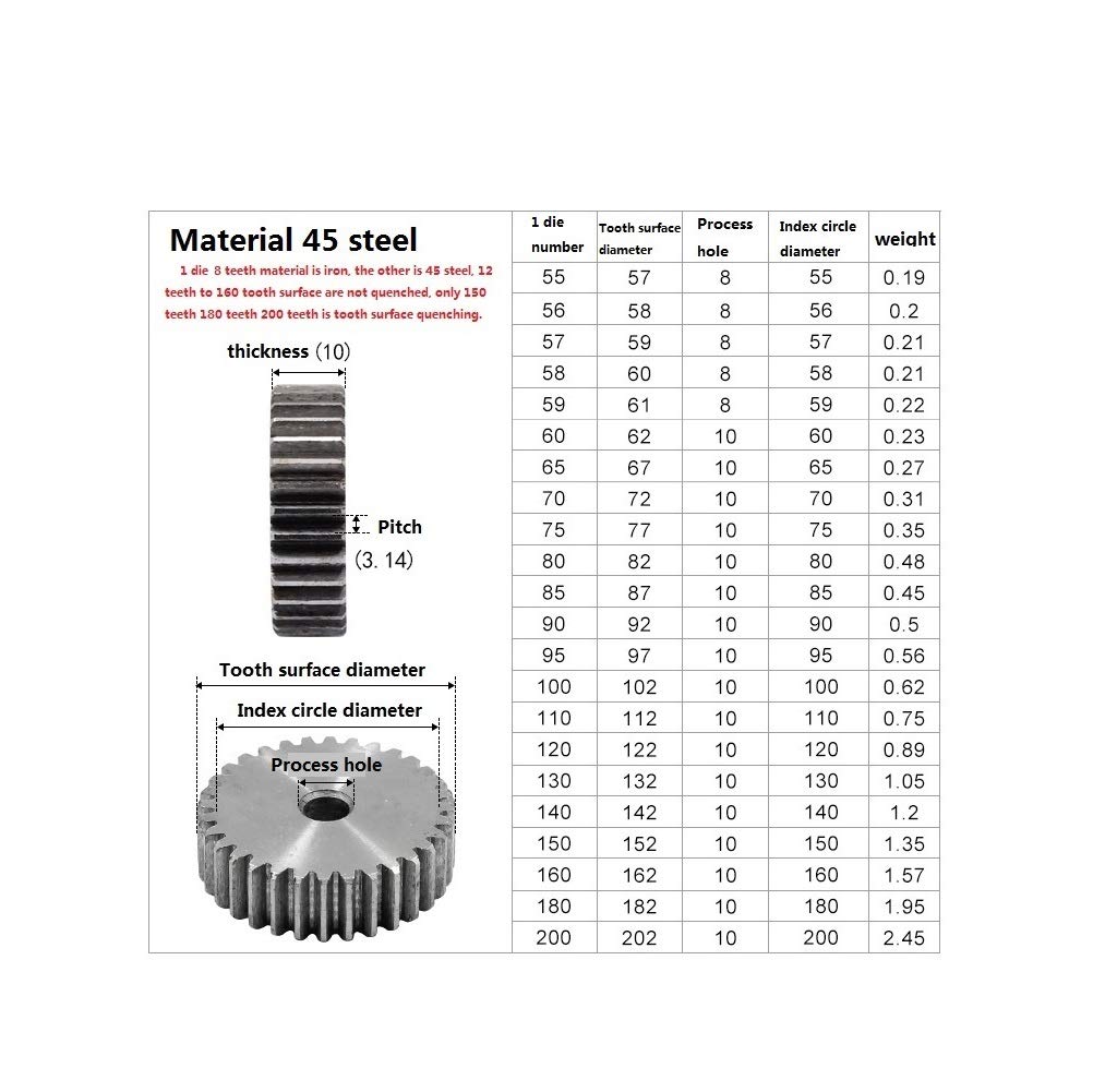 1m 110teeth Engranajes de Acero al Carbono Engranaje de espolón 1 Mod 110teeth Piñones JIYAMI´EN EL