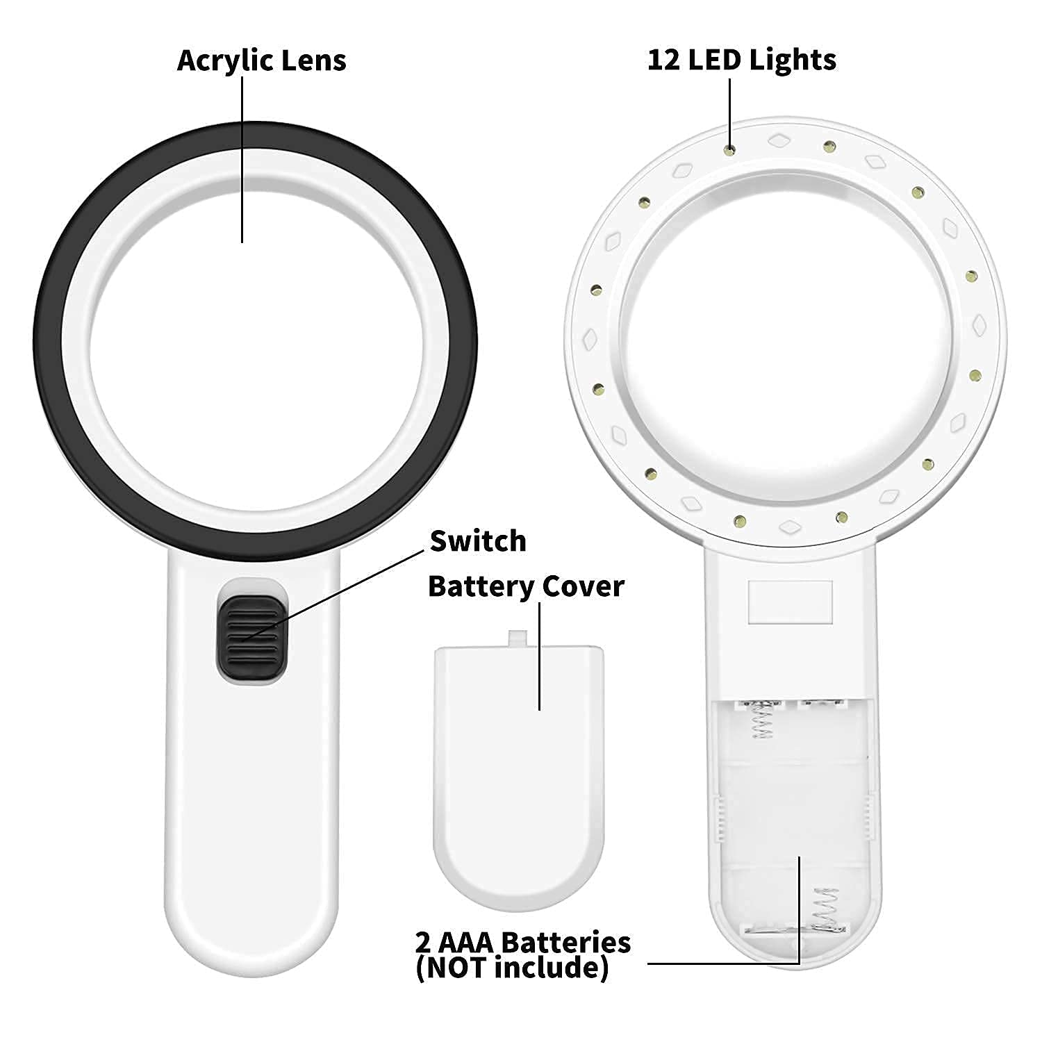 YSJNGF Lupa Lupa de Mano con 12 Luces LED, Lupa iluminada de Alta claridad de Doble Vidrio 30X para Pasatiempos, Lectura, Manualidades, filatelia, Monedas, Joyas, inspección de luz