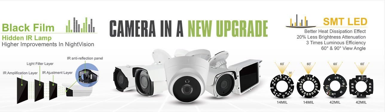 Bеѕt Cуbеr Dеаlѕ 🔥 HDView 5MP Megapixel HD IP Network Camera H.265 POE Digital WDR Wide Dynamic Range 2.8mm Lens 3-Axis Angle IR Infrared Night Vision Dome , VCA Intelligent Analytics NDAA Compliant Suреr Bіg Clеаrаnсе! HDView 5MP Megapixel HD IP Network Camera H.265 POE Digital WDR Wide Dynamic Range 2.8mm Lens 3-Axis Angle IR Infrared Night Vision Dome , VCA Intelligent Analytics NDAA Compliant