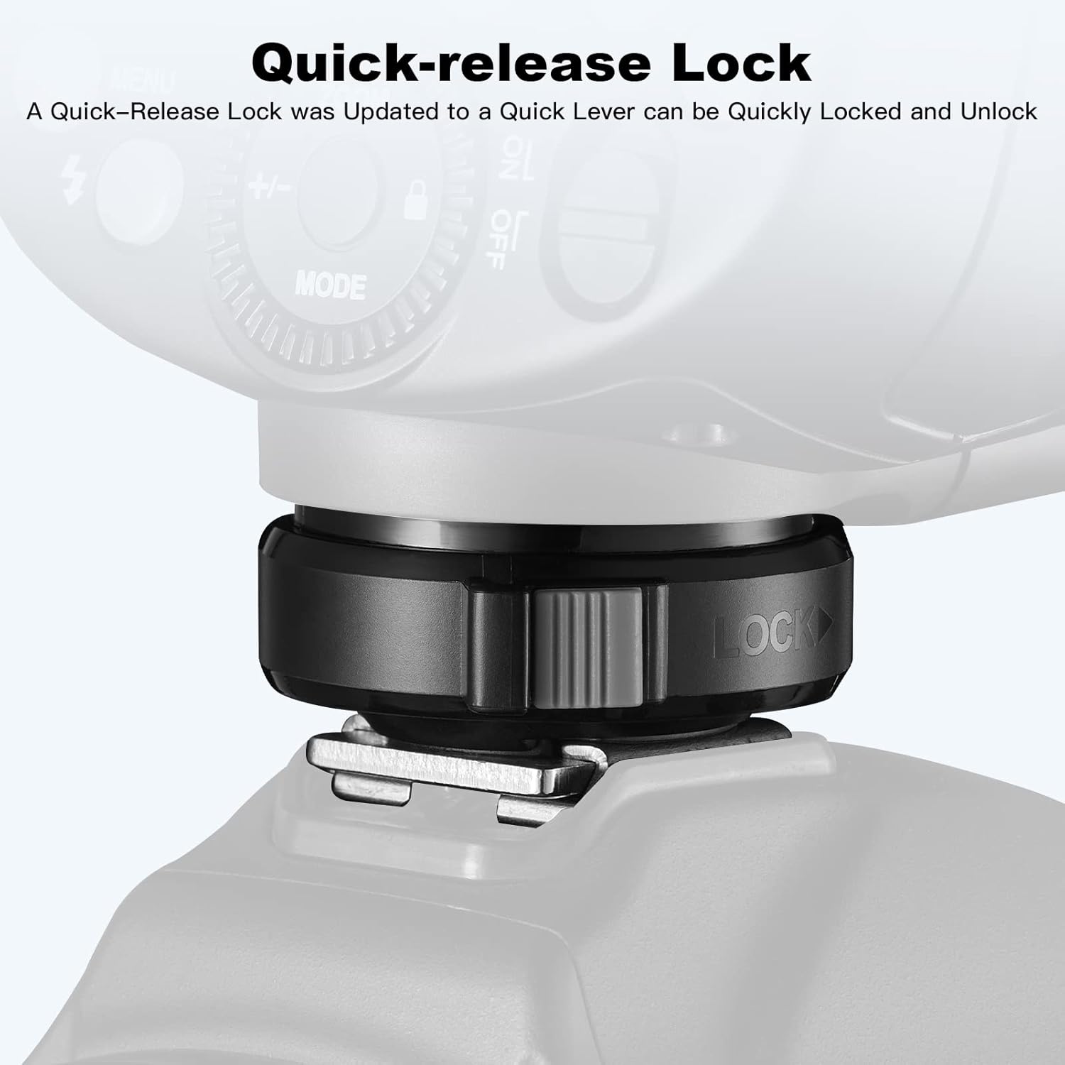 Godox TT685II-S Flash TTL 2.4GHz GN60 High Speed Sync 1/8000s Camera Speedlite Speedlight Light Compatible for Sony Cameras & Godox XPro-S Wireless Flash Trigger Transmitter