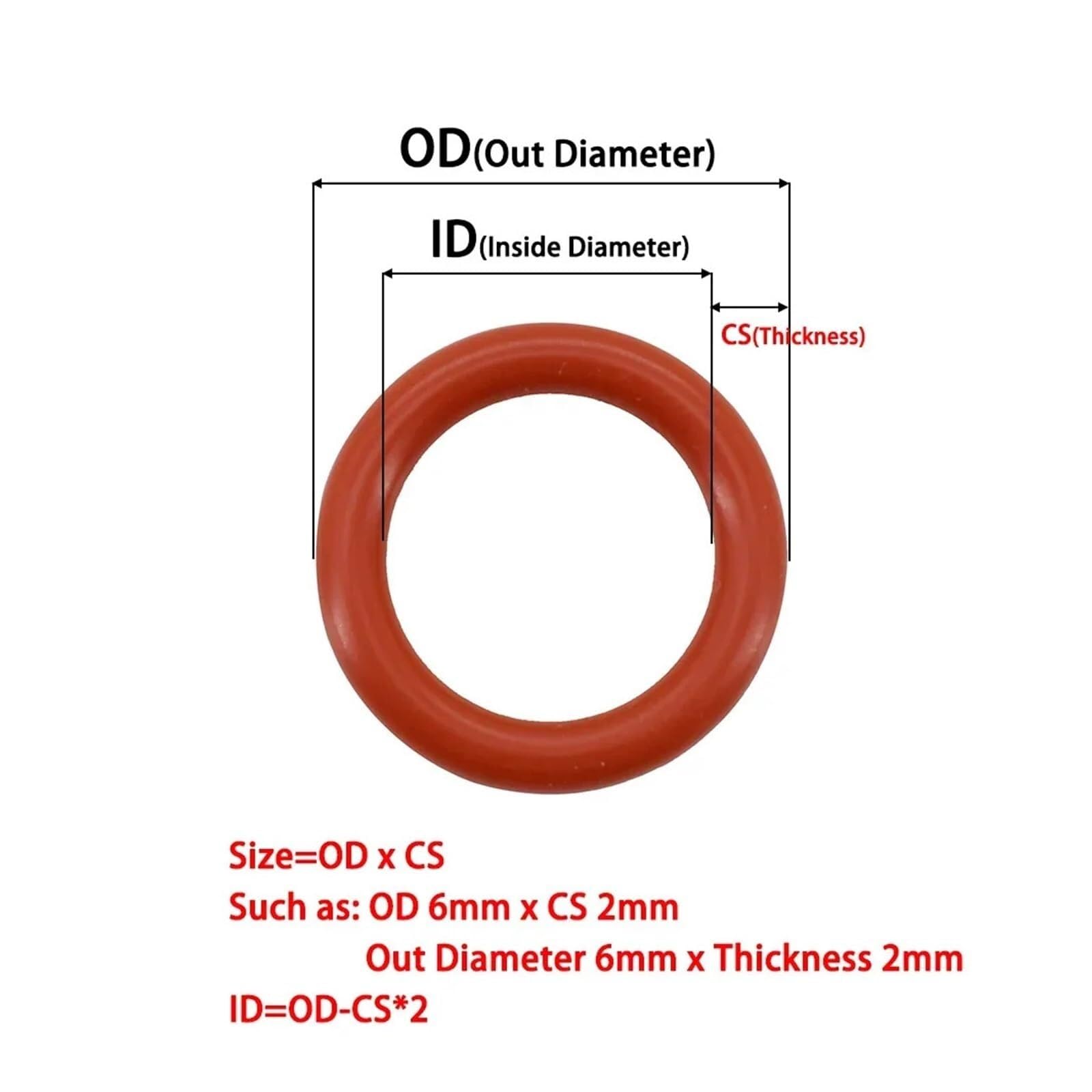Arandelas de Junta de Sellado de Junta tórica de Silicona roja Arandela de Sellado de Junta tórica VMQ de Silicona Gel de sílice Aislado de Goma CS1-2.4 (155 Piezas Mixtas)(150Pcs (CS2mm))
