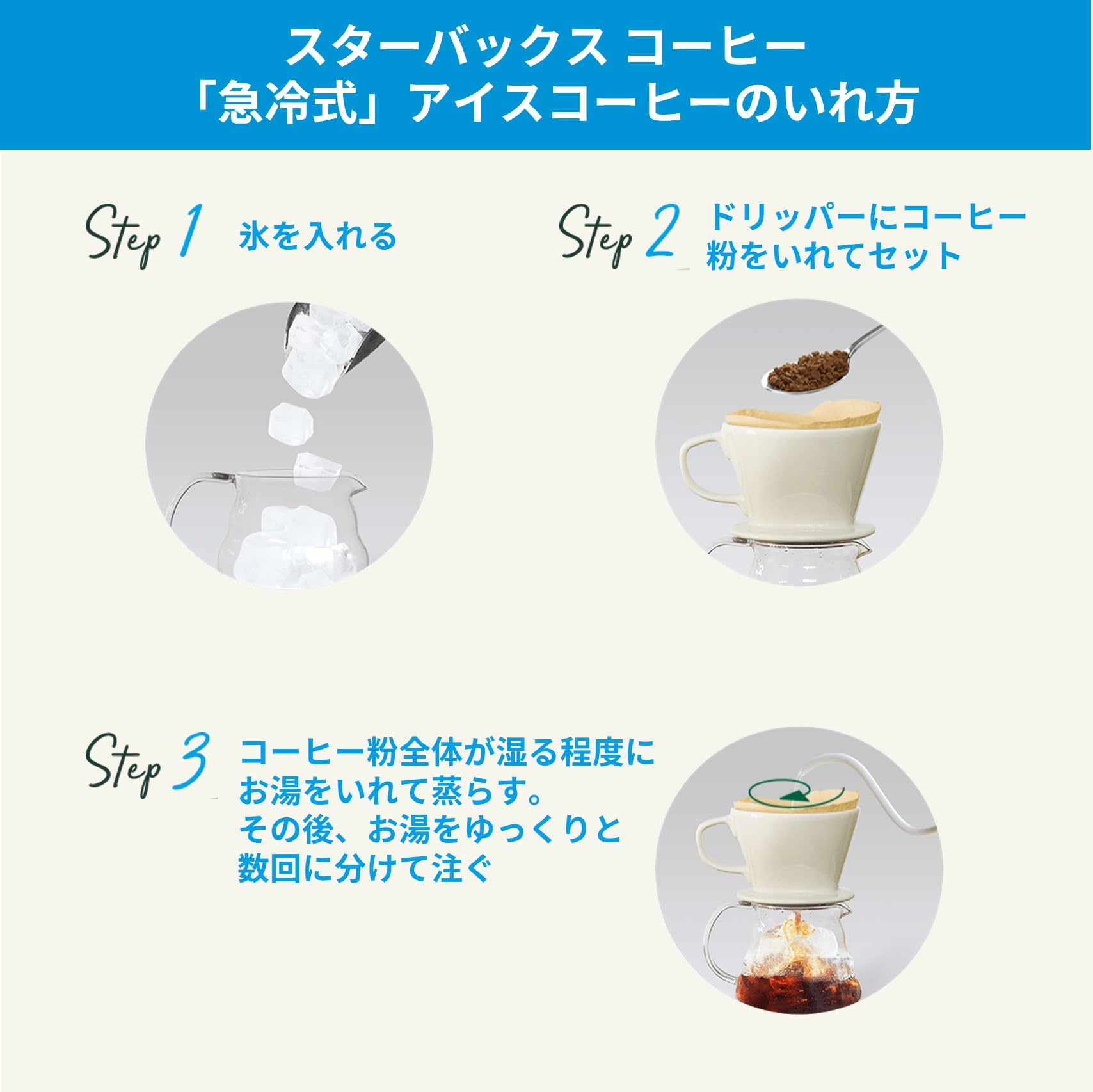 Amazon.co.jp: 【 コーヒー 粉 】スターバックス コーヒー アイス