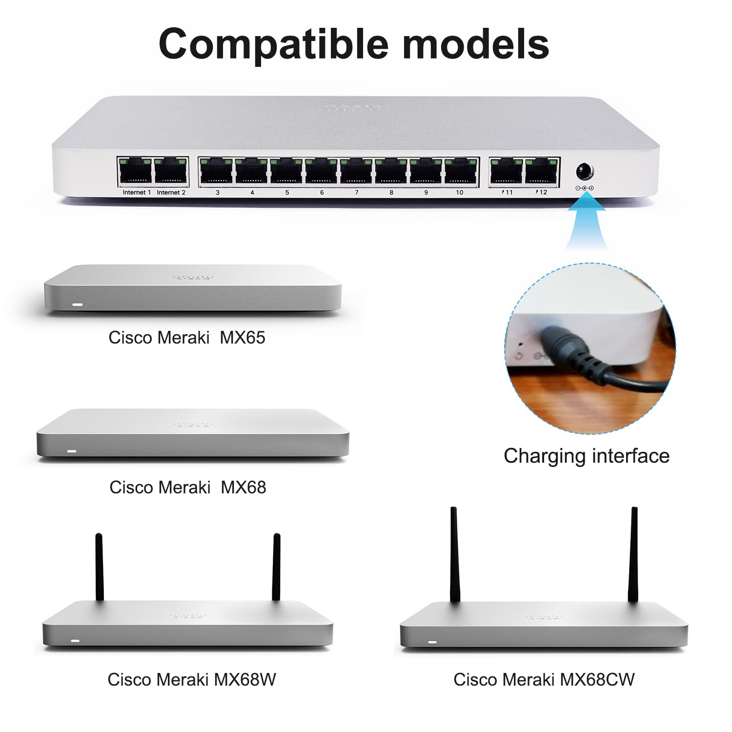 TAIFU DC 54V Alimentatore Caricatore per Casio Meraki MX65 MX65W MX65-HW MX65W-HW MA-PWR-90WAC 640-47010 600-47010 Router Gestito da Cloud Licenza di Sicurezza Avanzata 1,67A 90W Cavo Alimentazione
