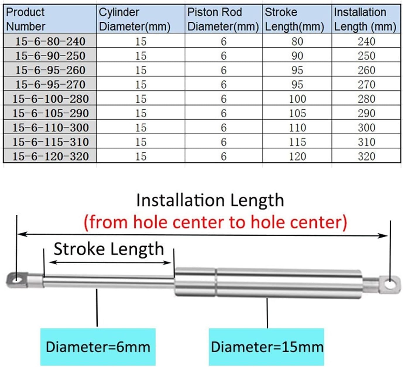 1 PC 240mm-320mm 150N/15KG 304 Stainless Steel Equipment Food Hydraulic Support Rod Machinery Yacht Pneumatic Spring(15-6-110-300)