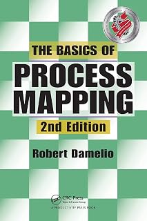 The Basics of Process Mapping