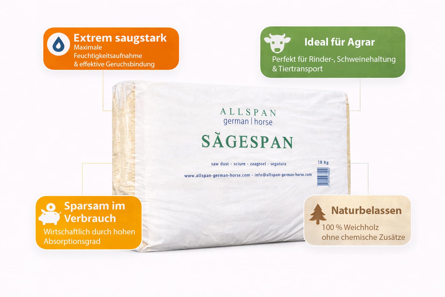 German Horse Sägemehl 72 kg (4 Ballen) – Tiereinstreu | Feinkörnig, Extrem saugstark, Keimfrei, Für Milchvieh, Schweine & Tiertransport