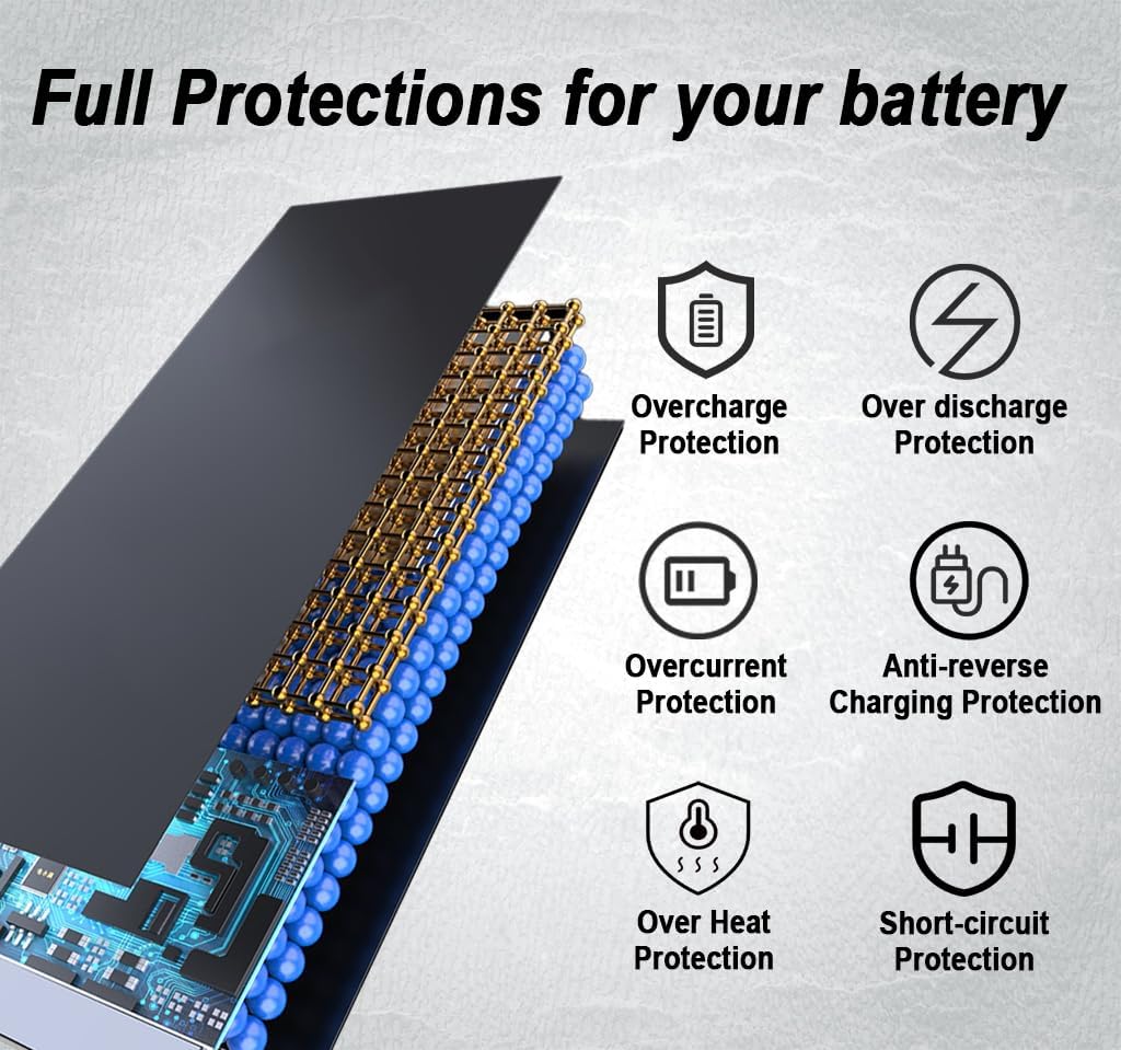 Replacement Battery fit for Galaxy S21,8800mAh Li-Polymer 0 Cycles, Compatible Galaxy S21 SM-G991U All Models,Includes Repair Kit