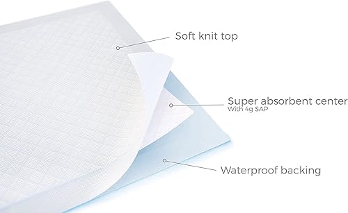 Miniatura 5 de PRIVA Paquete de 50 almohadillas desechables impermeables para incontinencia, 30 x 36 pulgadas, almohadillas desechables para humectación,