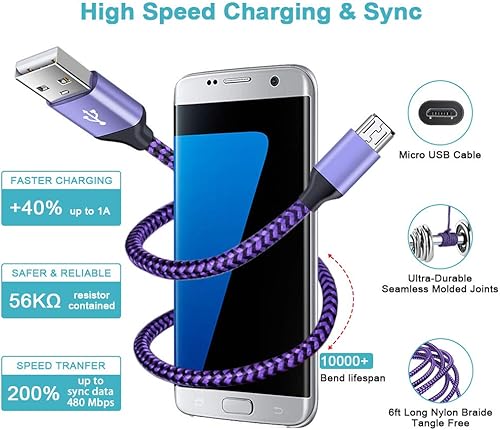 Miniatura 4 de Cargador Android, paquete de 2 cargadores rápidos para teléfono Android de carga rápida de 6 pies, cable de carga micro USB para Samsung Galaxy S5