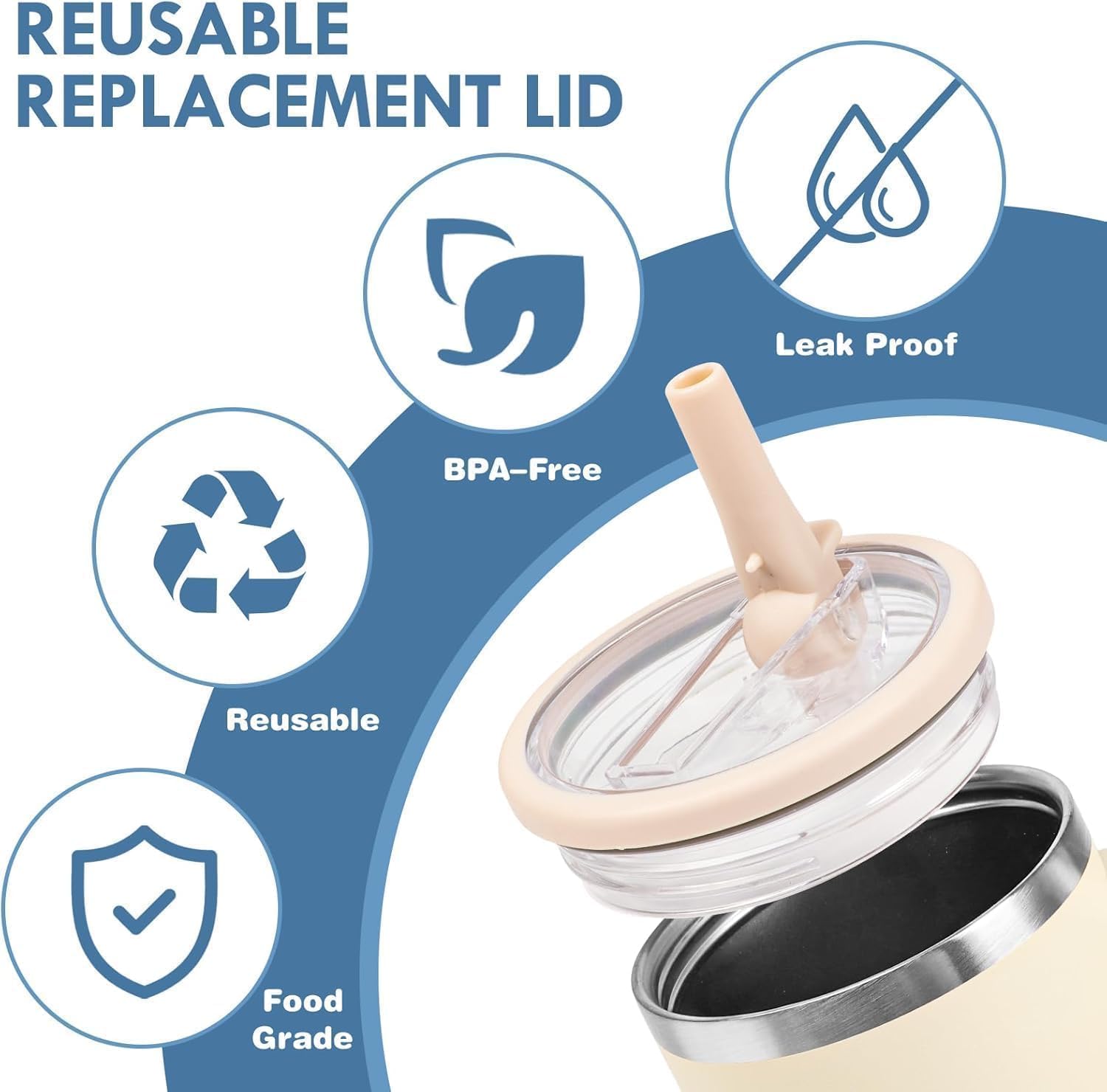 Flip Straw Lid Compatible with Stanley Cup Reusable Lid Spill Proof Tumbler Cover Compatible with Stanley Cup Leak Proof Quencher Straw Cover for 40 Oz Tumbler-2 Pack - Image 5