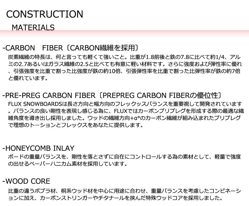 Amazon | 22-23 FLUX/フラックス TW-R ティーダブル グラトリ メンズ