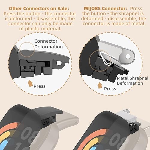 Miniatura 4 de Correa Mi Band 7 Pro, pulsera de metal para Xiaomi Mi Band 7 Pro pulseras inteligentes accesorios de repuesto