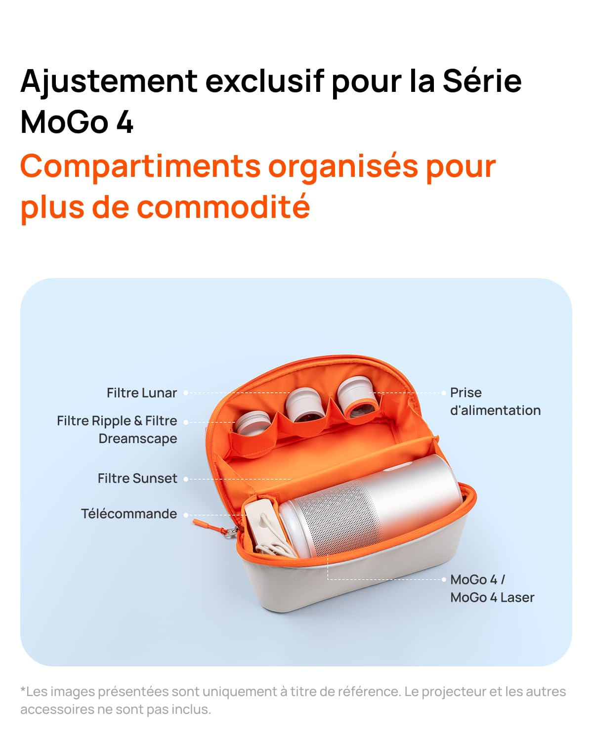 Sac de Transport XGIMI, Sac de Videoprojecteur, Exclusivité Projecteur Série MoGo 4, Étui de Transport de Voyage, Léger et adapté au Voyage, Compartiments organisés, 0.26 kg