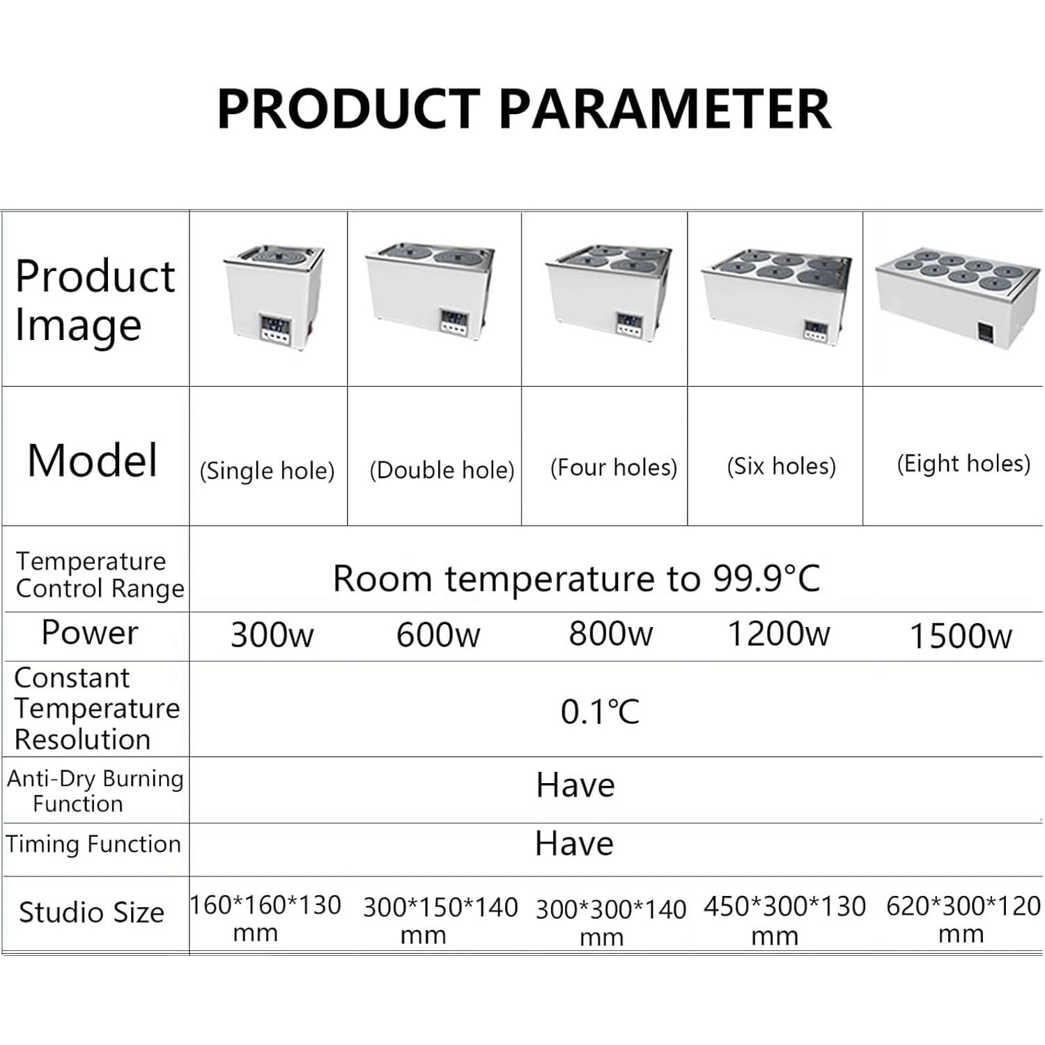 Baño de agua digital con calefacción termostática, protección contra quemaduras en seco, acero inoxidable para experimentos, pantalla digital, 2 agujeros, uso en laboratorio