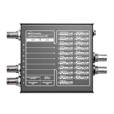 Blackmagic Design Mini Converter UpDownCross HD