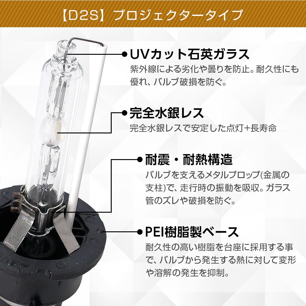 Amazon | 信玄 純正交換用HIDバルブ D2S 6000K レガシィ