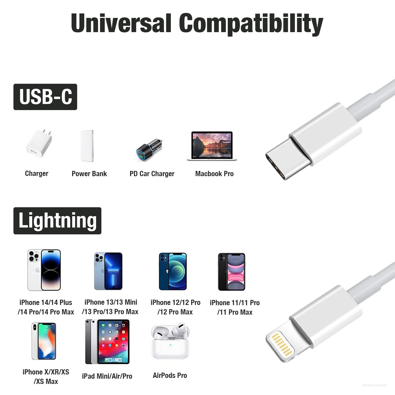 Amazon.com: USB C to Lightning Cable 2M, 2 Pack MFi Certified USB 