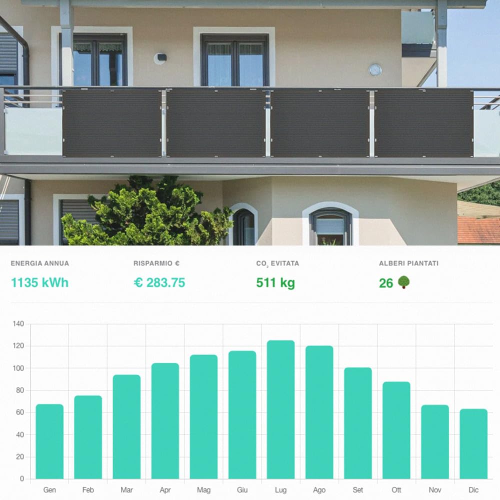 Kit Fotovoltaico Balcone Mini Fotovoltaico 800W - Pannelli Flessibili Ultra Leggeri [200W x 4] e Inverter AE800S con Monitoraggio WiFi App - Installazione Facile, Pannelli 4kg (800, Wattora)