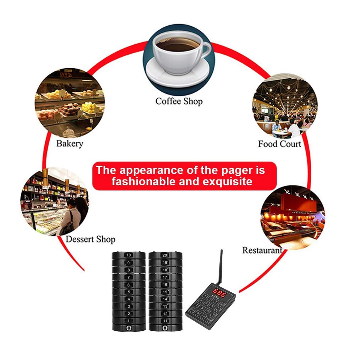 Localizador Inalámbrico para Clientes de Restaurantes,1 Teclado Emisor+10/20/30 Localizador Posavasos, Asistente para Recoger la Comida,30Pagers