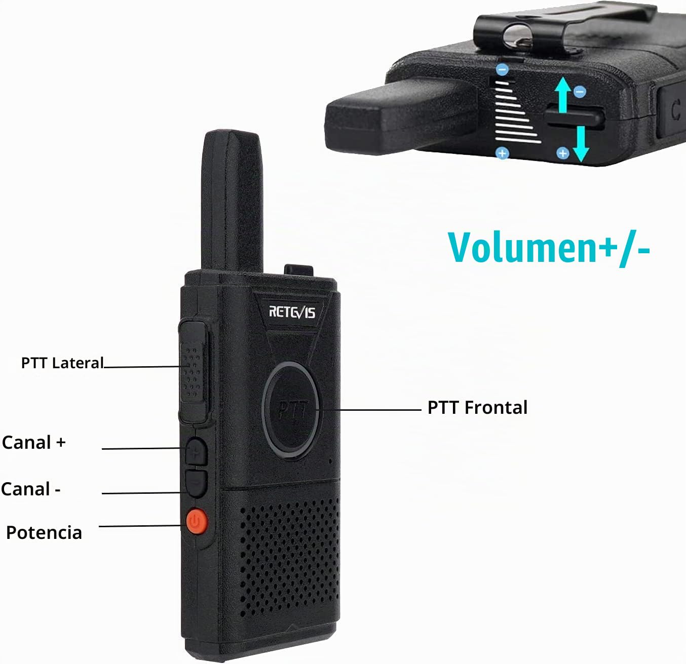 Retevis RT618 Walkie Talkie con Auriculares, Mini Radio PMR446 4 Piezas | Radio PTT Doble, 16 Canales, VOX, Emergencia, Walky Talky para Atención Domiciliaria, Residencia de Ancianos