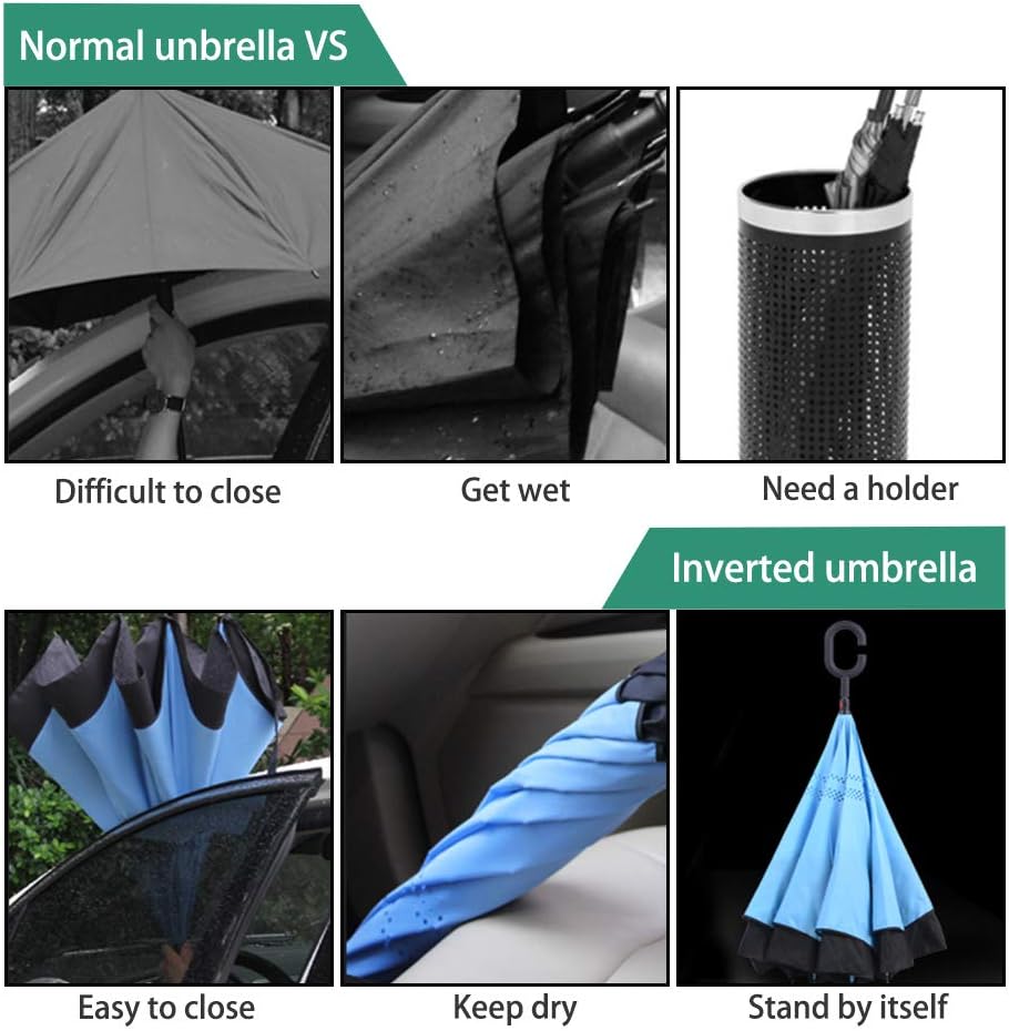ZOMAKE Inverted Umbrella, Double Layer Reverse Umbrella Large Upside Down Umbrella with UV Protection, Windproof Inside Out Umbrella for Women with C-Shaped Handle