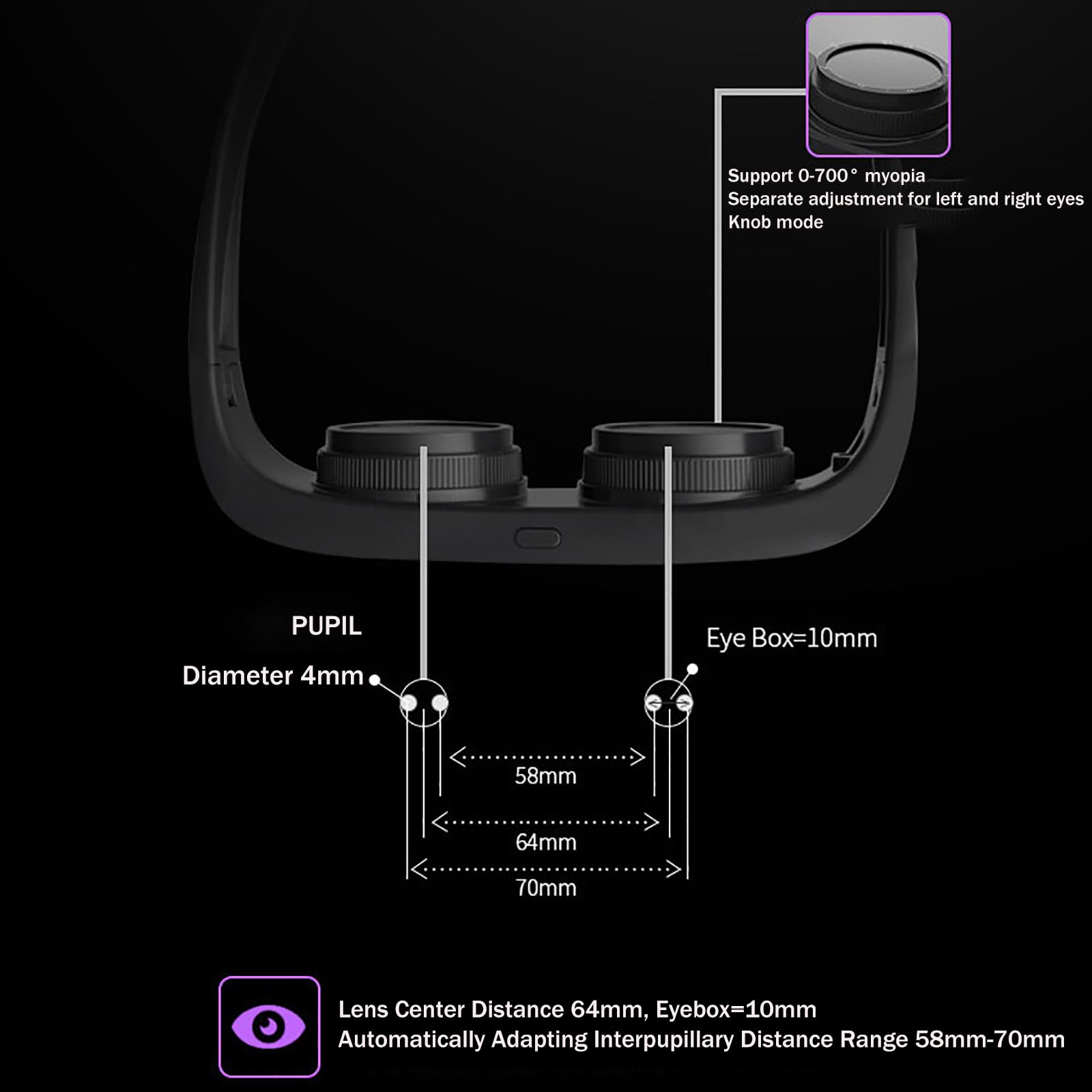 Zestaw Słuchawkowy Do Rzeczywistości Wirtualnej, Okulary VR (adaptacyjny Rozstaw Źrenic) 1058PPi HD Fineness+łatwe W Noszeniu, Waga: 120 G, Do Filmów, Telewizji I Gier Wideo,Black