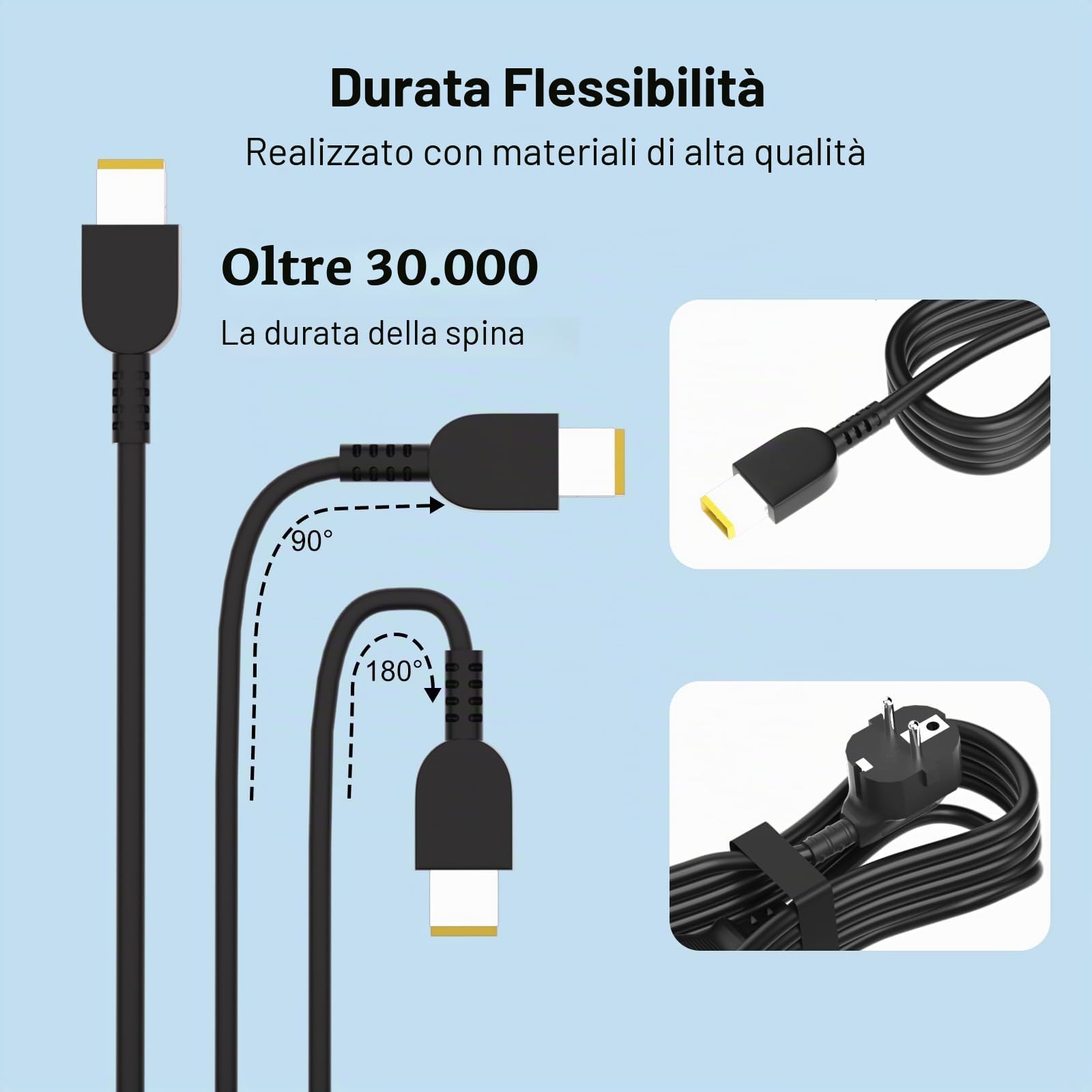300W Adattatore Compatibile con Lenovo Legion Gaming Notebook 5 7 5i 7i Pro5 Pro5i Pro7 ThinkPad R9000P Y9000K Y9000X R7000P 9000K ADL300SDC3A SA10R16956 5A10W8628928989899 USB quadrati Tipi