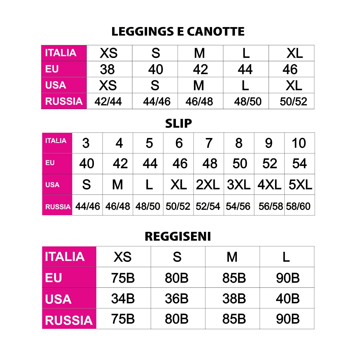 JADEA 18 Pezzi Slip Brasiliana Donna 8015 Cotone Elasticizzato con Delicato Ricamo Semitrasparente. Cipria 2/XS