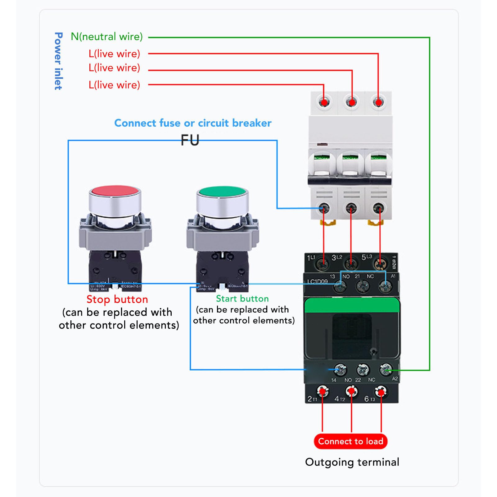 Contacteur AC LC1D09 1NO 1NC 9A 380V Bobine Haute Tension Argent Contrôleur de Moteur Contacteur de Climatiseur Contacteur de Compresseur à Condensateur (Tension de