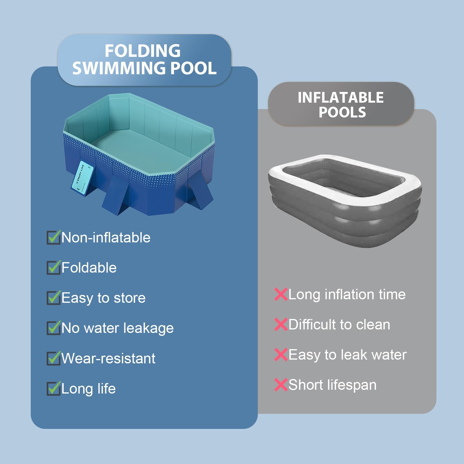 Planschbecken Foldable Pool, Kinderpool, Hundepool, 180x135x50cm