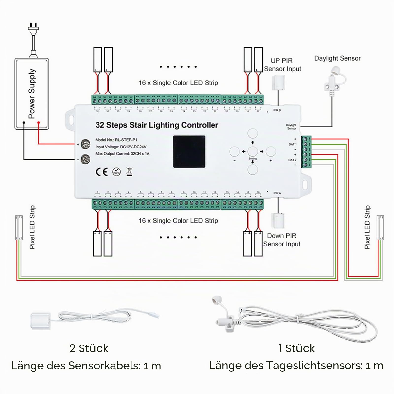 32CH PIR-Sensor Treppenlicht Controller,Treppen-Controller mit Sensor, Laufband und Lichtsensor, Panelschalter, 32 Stufen Infrarot-Controller,Treppenlichtsteuerung LED-Treppenlicht-Controller