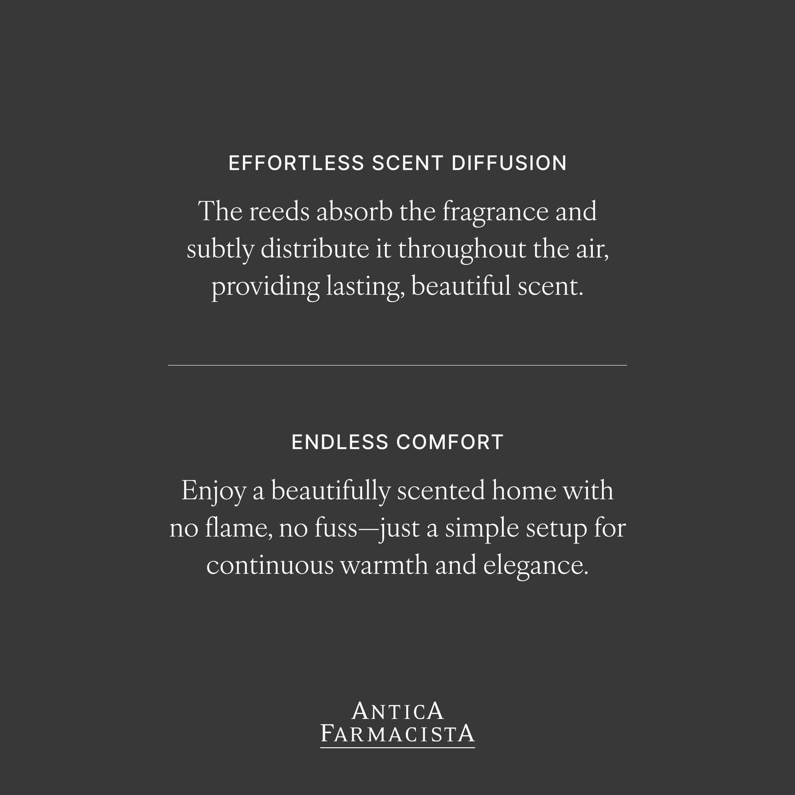 Antica Farmacista Home Ambiance Diffusor, Aperol Spritz, 22 ml
