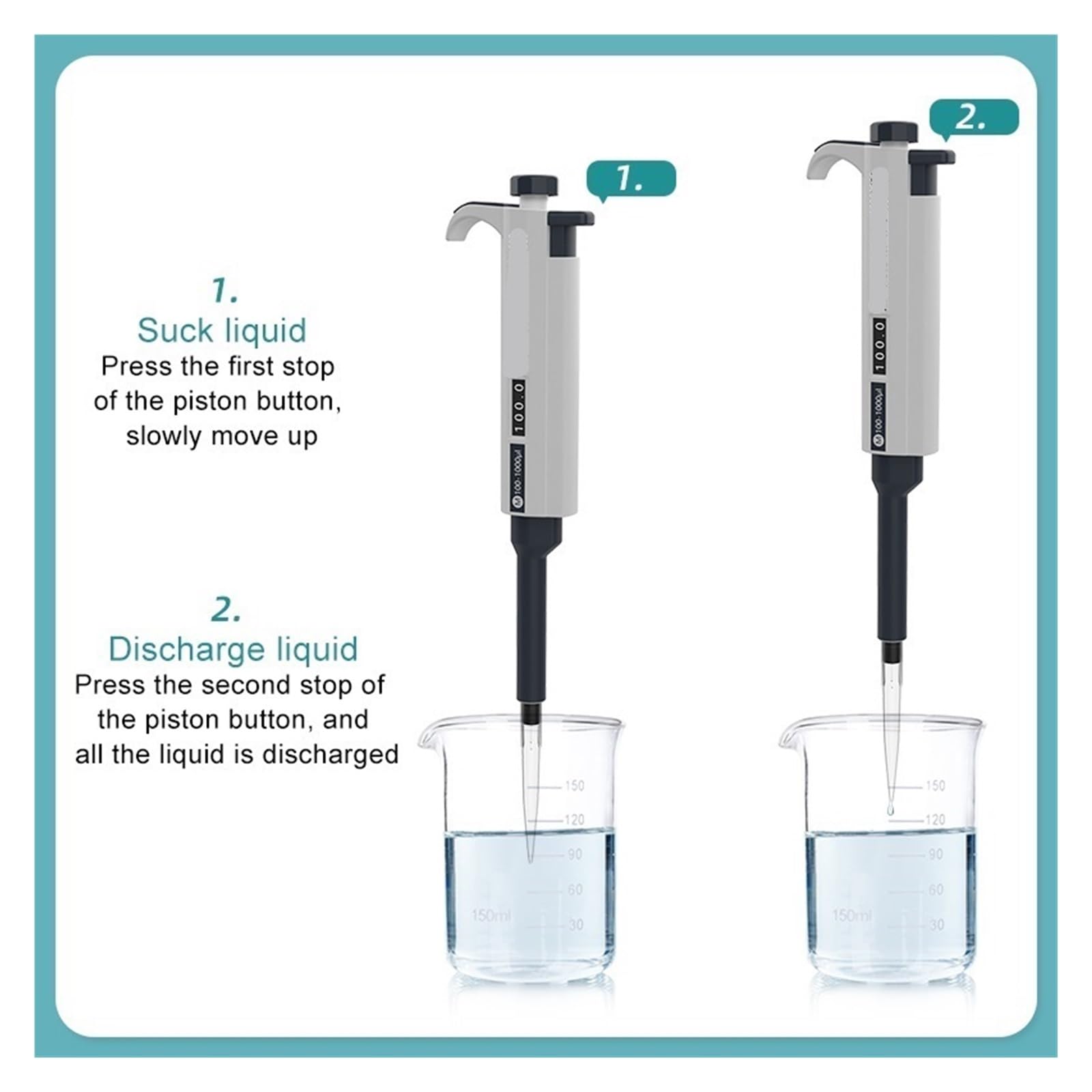 pipetta da Laboratorio, Micropipetta da Laboratorio, pipetta Automatica, Digitale Regolabile in plastica, Attrezzatura di Chimica con Punte for Pipette(2-10ml)