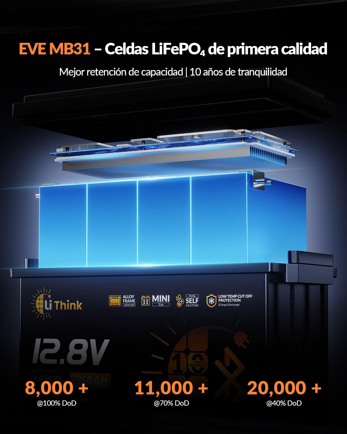 Bateria LiFePO4 12 V 314 Ah, Bateria Solar de con Bluetooth, ECE R10 Certificado Batería Litio con integrado 300 A BMS, Celdas EVE MB31, Capacidad Real de 330 Ah. Para Casas de Motor CB/IEC 62619