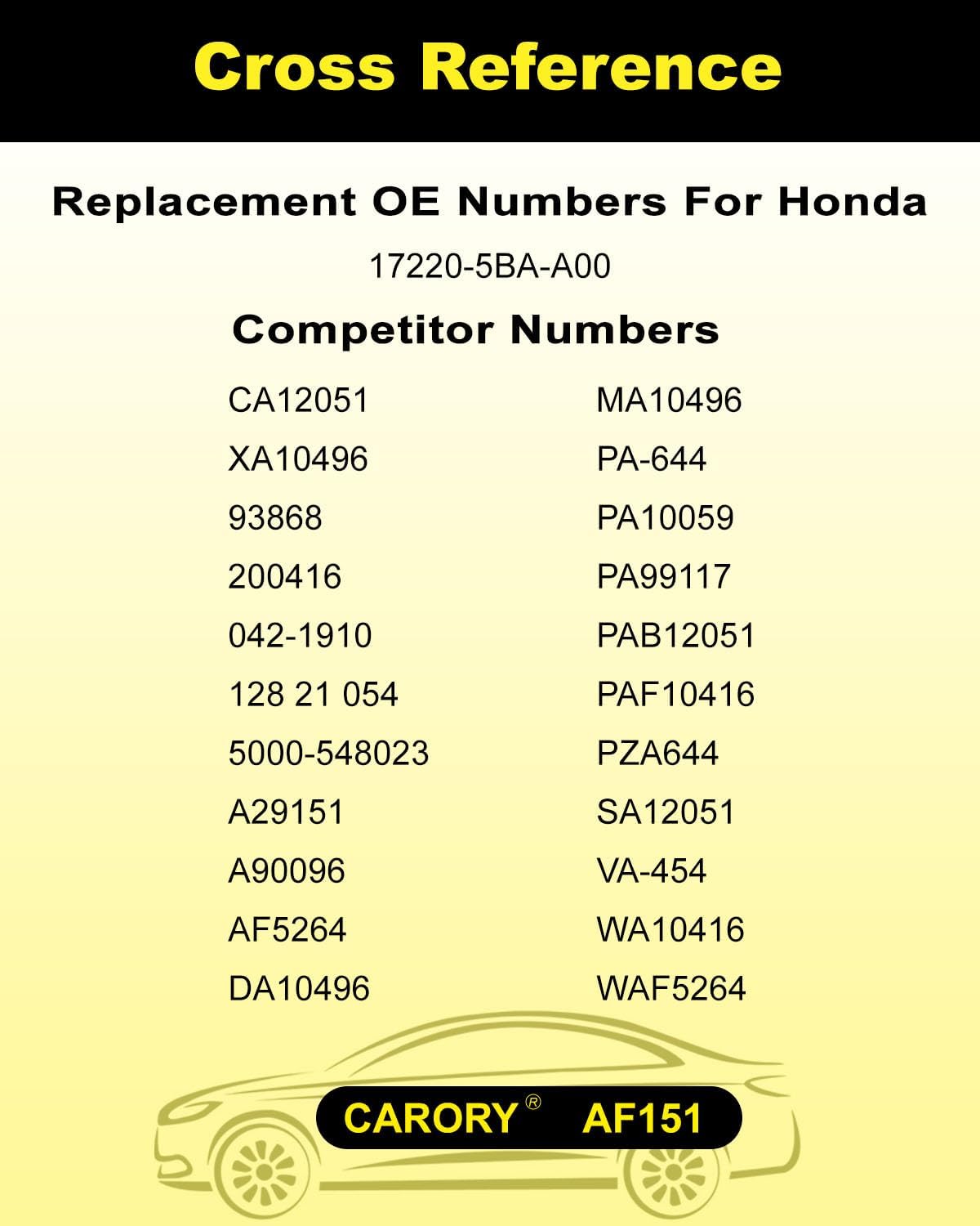 CARORY AF151 [NOT for Hybrid/NOT for Turbo] Engine Air Filter for Honda Civic L4-2.0L (2016–2025), HRV (2023–2025), OE# 17220-5BA-A00, CA12051, XA10496 image 4