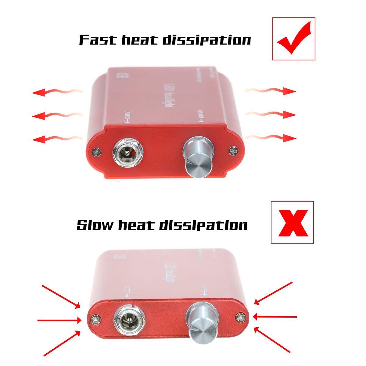 Lupa de 3,5 x 420 mm con faro LED de 3 W, filtro de clip óptico de plástico, gran distancia de trabajo, faro de plástico portátil, caja de aluminio rojo