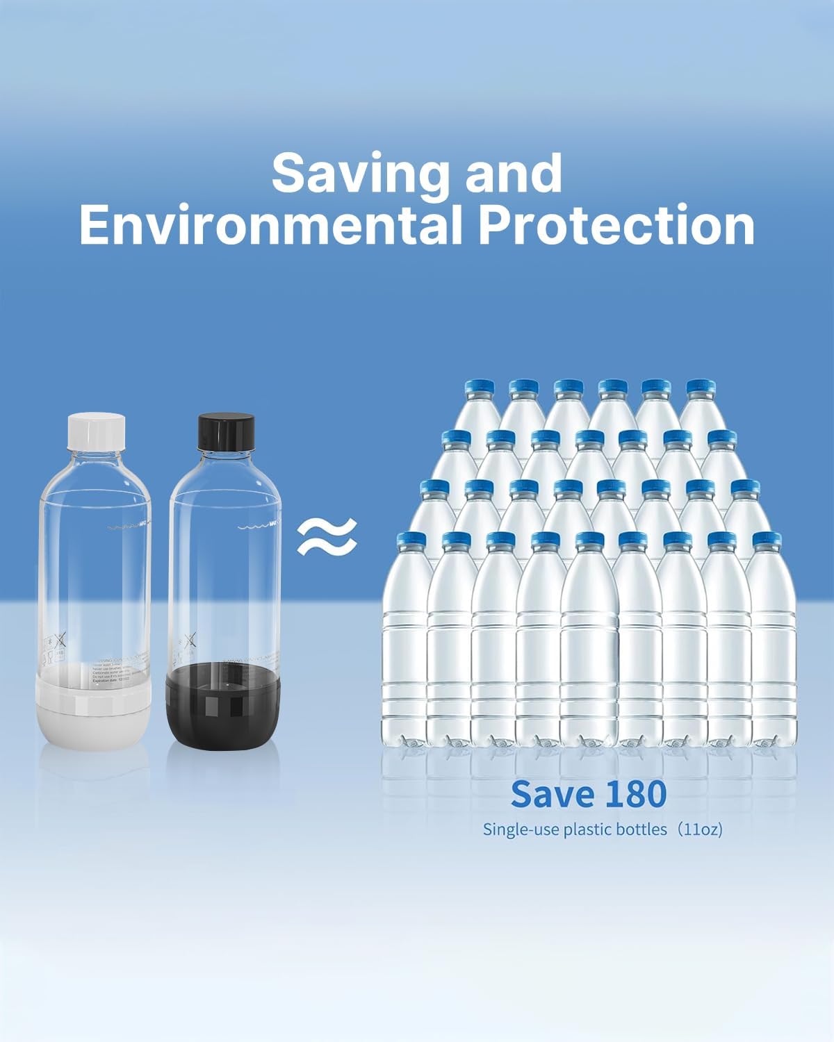 Soda Maker Bottles, 1 Litre Reusable BPA Free Sparkling Water Bottles, Reusable Carbonating Bottles, Replacement Bottle for Soda Machine, 2 Pack, Black (1L) & White (1L)