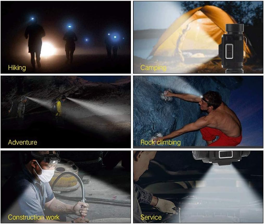 Headlamp -Rechargeable Headlamp Flashlights, Headlights, Comfortable for Kids and Adults, Easy to Use, for Running, Camping, Hiking and More