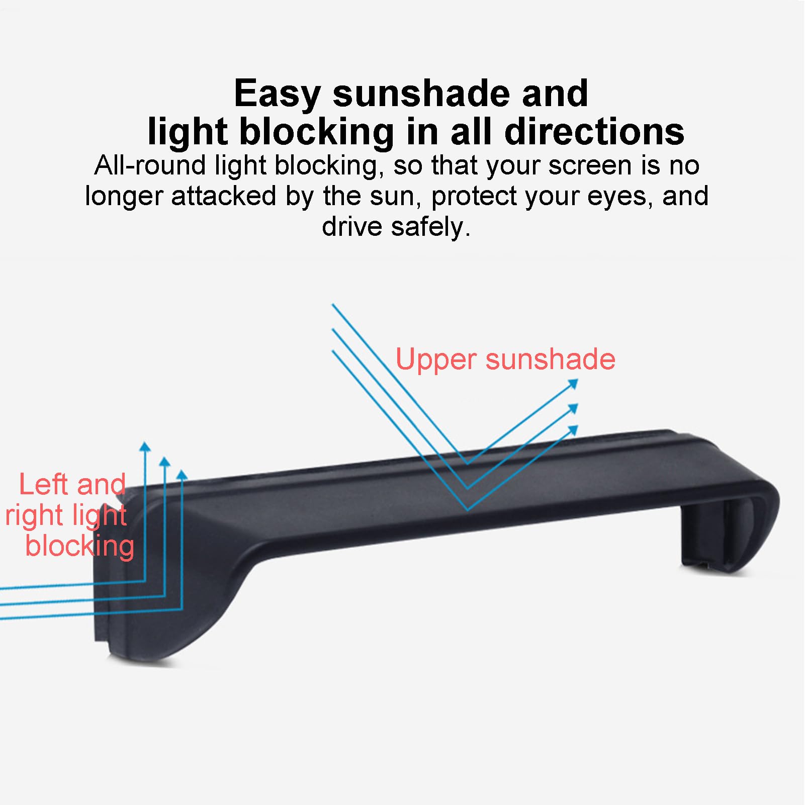 Visiera parasole navigazione auto Schermo antiabbagliamento GPS antiriflesso per veicolo