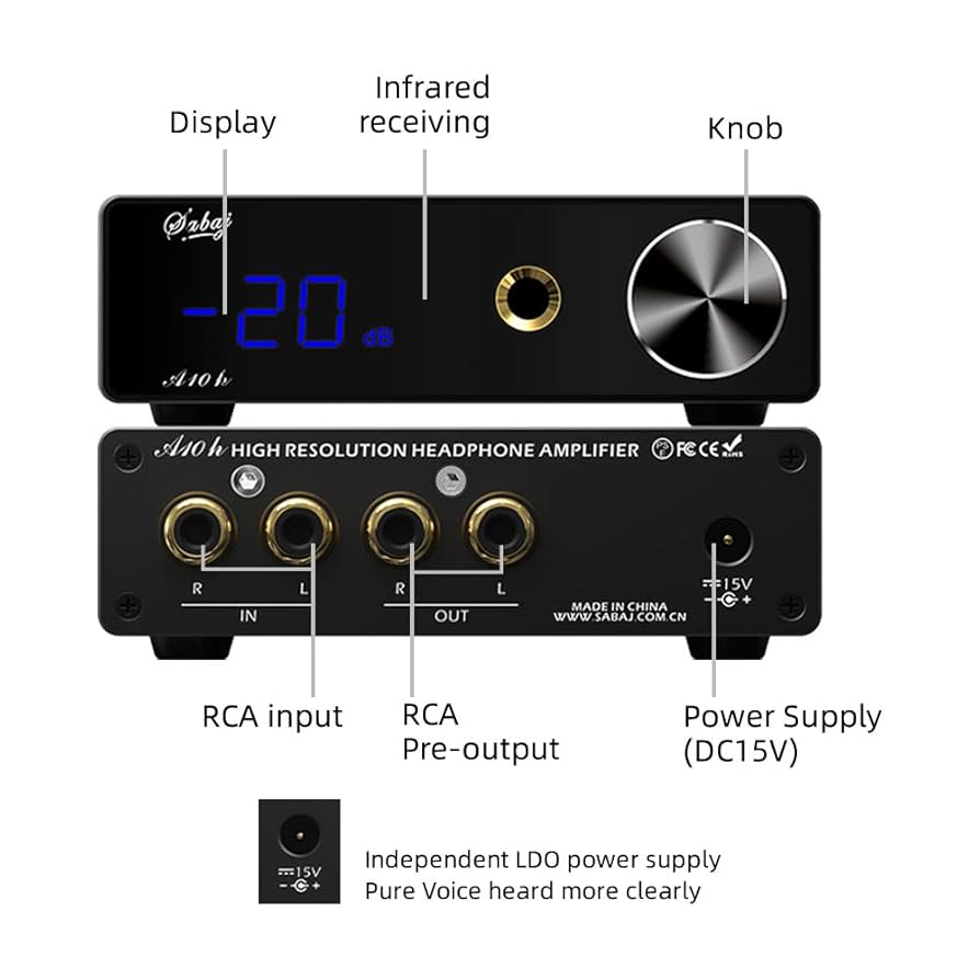 sabaj a10d ＋ a10h セット sabaj a10d ＋ a10h セット Sabaj A10d Review - Headfonia