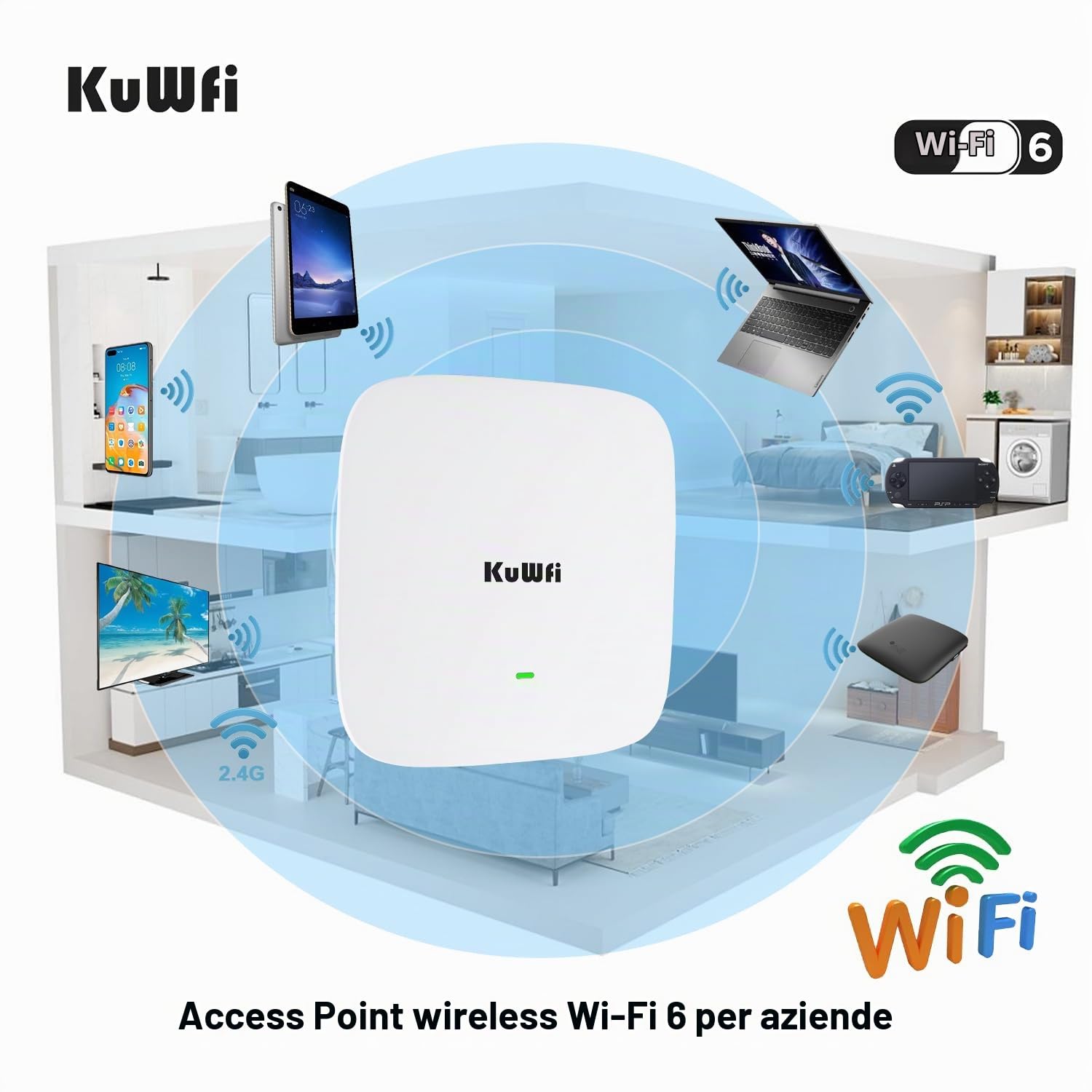 KuWFi access point wifi 6 poe AX1800 Dual Band, velocità WiFi 1800 Mbps/porta Gigabit di collegamento/supporto Ethernet access/for switch POE/Commerciali/centri commerciali/luoghi grandi e densi