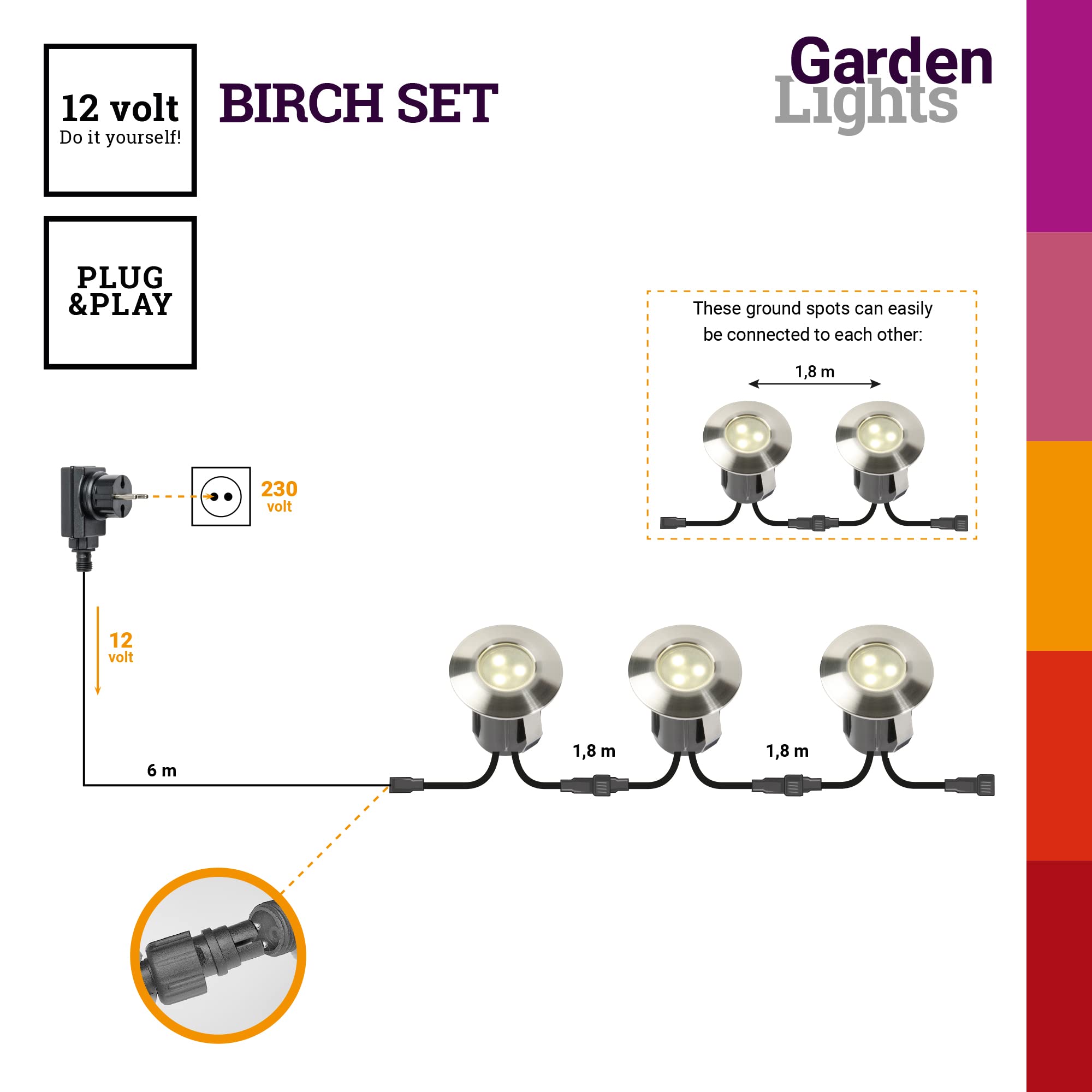 Garden Lights® Bodeneinbau Gartenleuchten Set Birch - 12v 0,5W LED - Edelstahl - IP67 Wasserdicht - geeignet für Einbau in Gärten, Wege oder Einfahrten