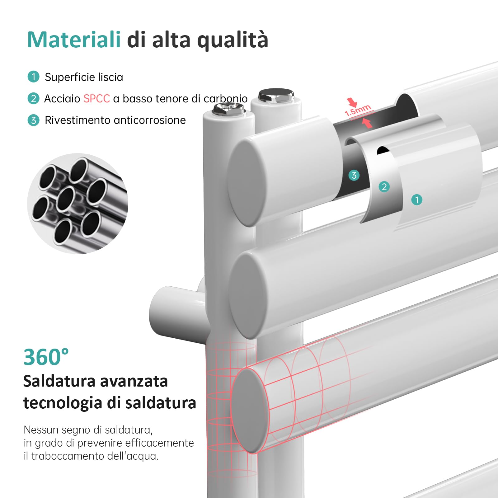 EMKE Scaldasalviette bagno ad acqua calda,tubo ovale,143x40cm,Bianco | radiatore da bagno a tubo ovale, scaldasalviette da bagno, termoarredo bagno acqua calda, 484W