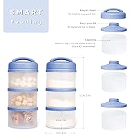 Vista 3 de Dispensador de fórmula apilable Termichy, contenedor portátil de leche en polvo, 2 paquetes, azul