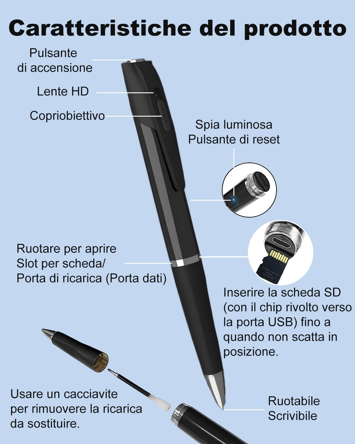Bextgoo Telecamera Spia, 1080P HD mini telecamera spia nascosta con Scheda SD 32GB, Registrazione in Loop, Portatile Penna Spia per Registrare Video e Scattare Foto, Spy Cam per Interni/Esterni