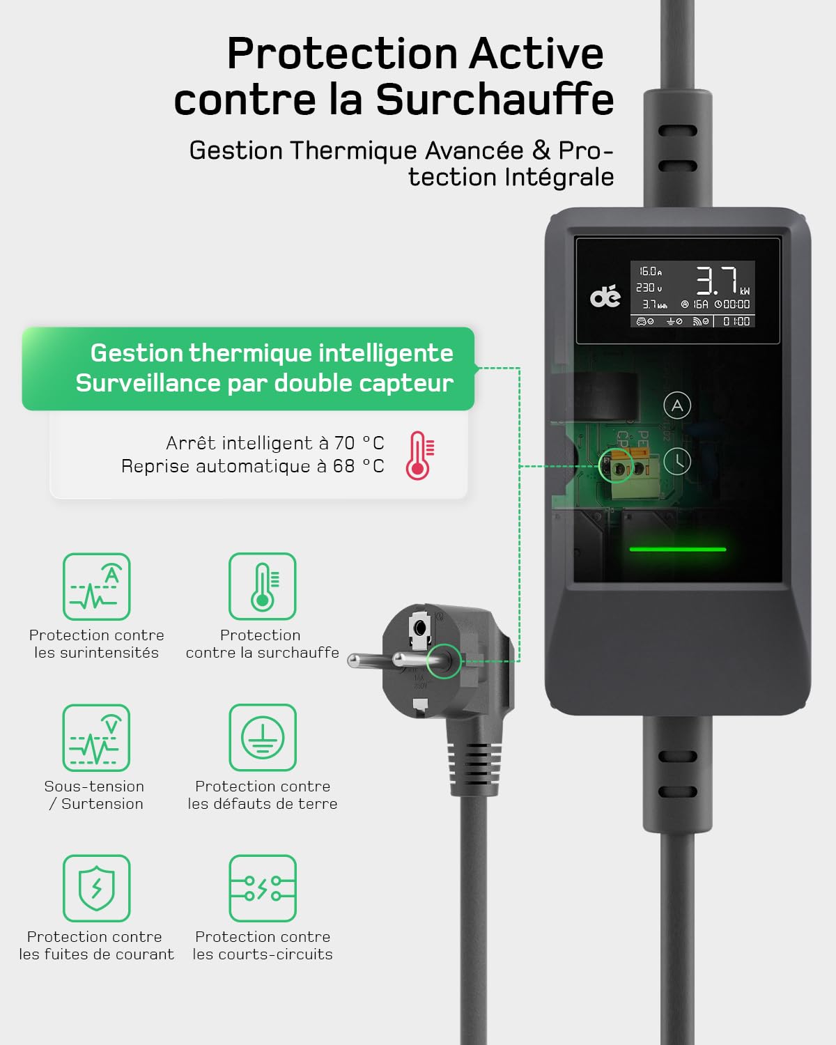 dé Chargeur Voiture Electrique APP 3,7kW [7m, 6/8/10/13/16A] Cable Recharge Voiture Electrique Type 2 avec Support Mural, Numérique LCD, Compatible avec E-208, Model Y, E-Tech, 500e et Autres EV/PHEV