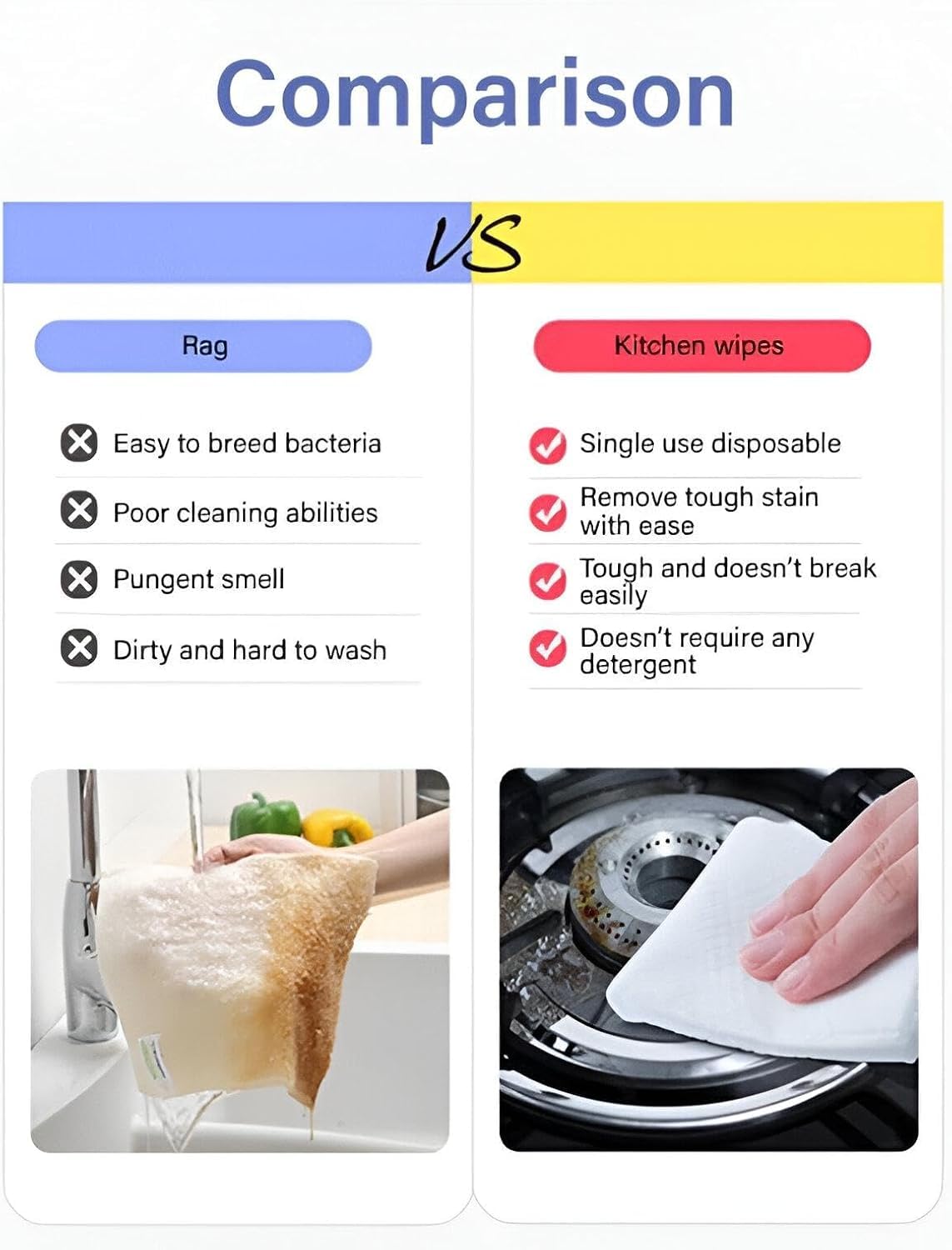 SKDBPM 80 PCS Kitchen Cleaning Wet Wipes strong decontamination extra large pack household wet wipes | Pack Of 1set 1