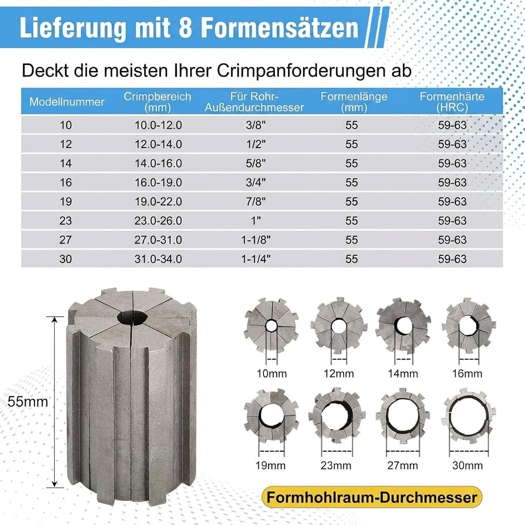 Kit crimpatrice per tubi oleodinamica Professionale | Forza 2000kN | 8 Matrici (10-30mm²) per Tubi R1/R2 da 1/4" a 1" | Crimpatrice per Riparazioni Auto, Agricole e Industriali | Certificato CE.