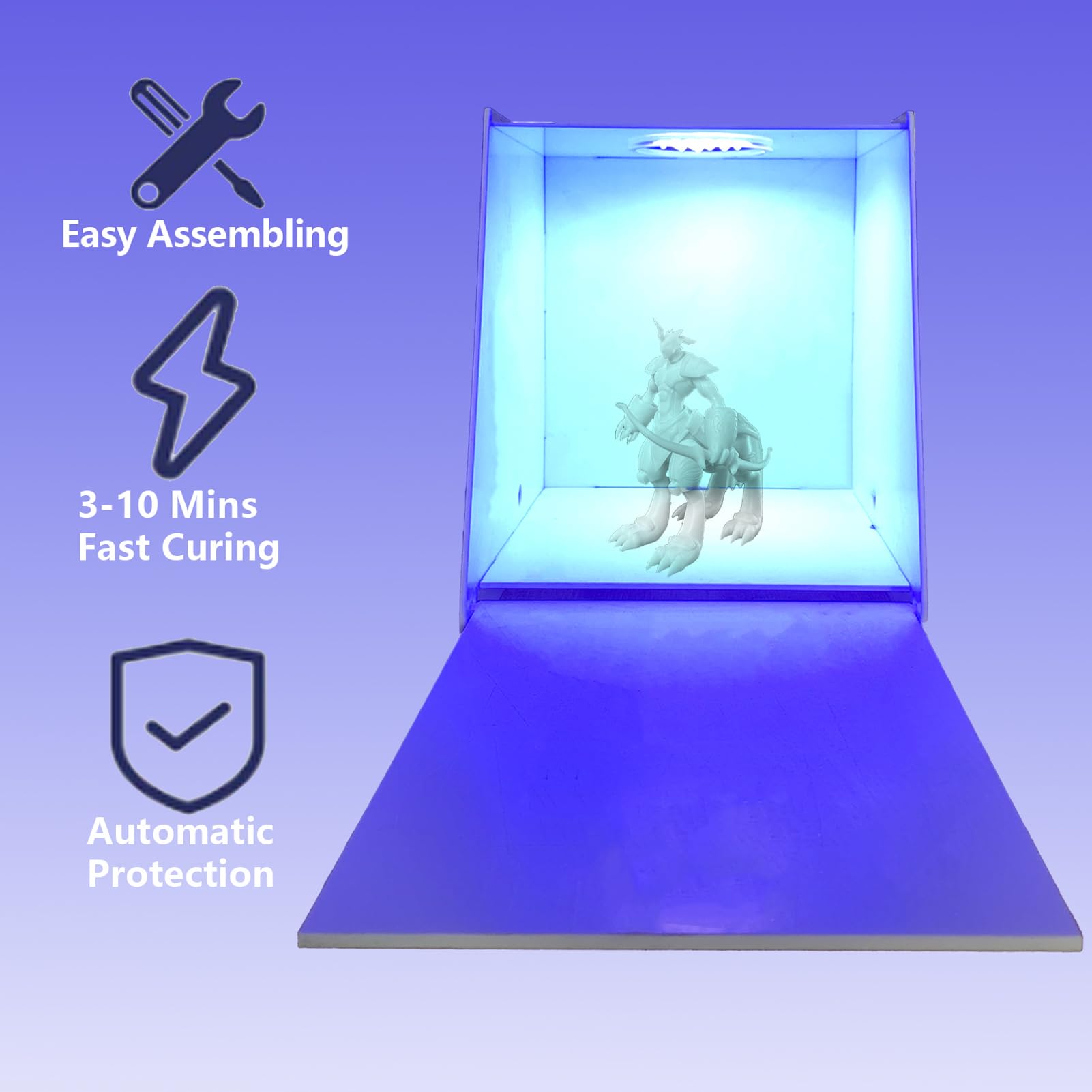 Amazon.co.jp: UVレジン硬化ライトボックス、プロ仕様の反射材を備えた