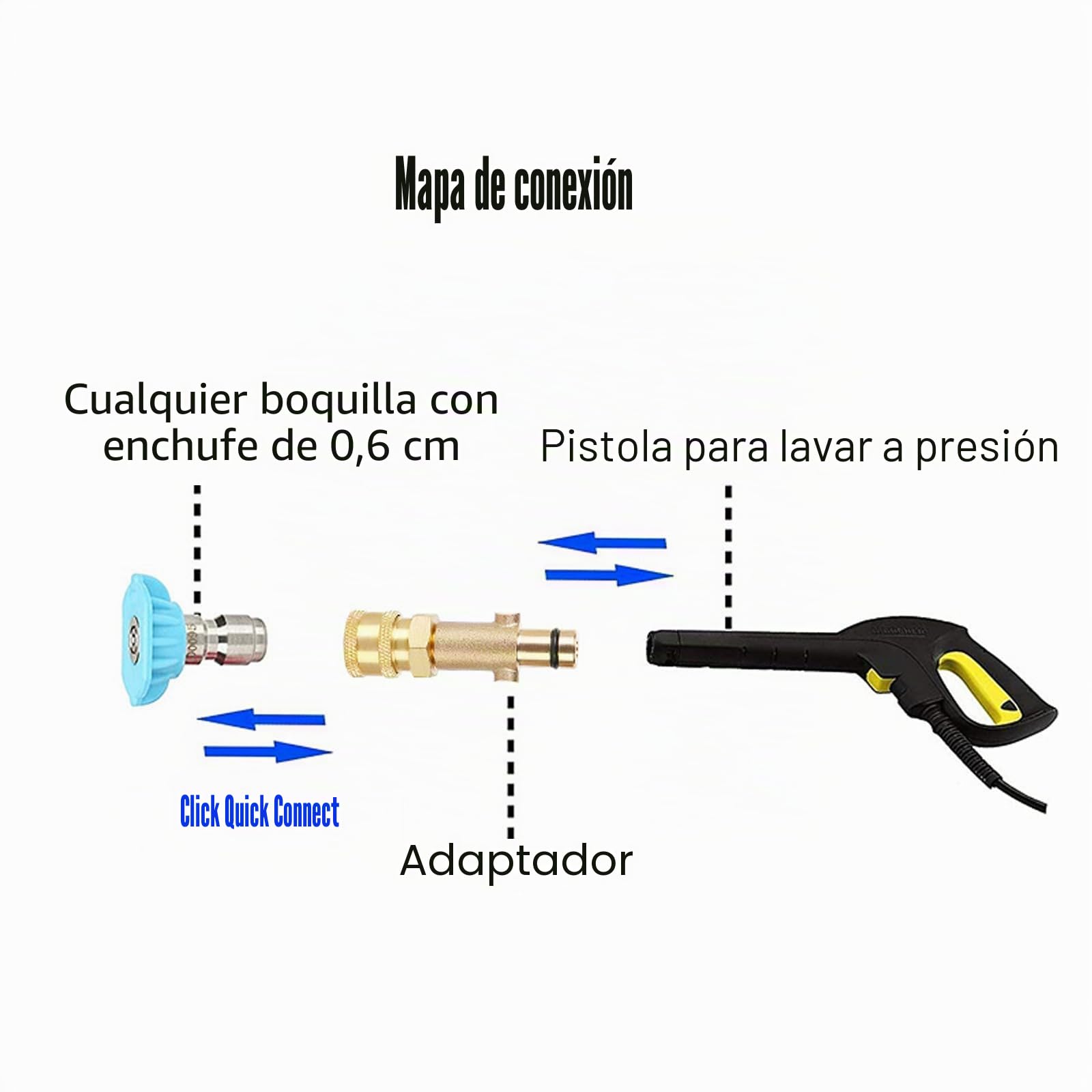 Adaptador T&F y lavadora a presión, conector de botella de cañón de espuma de cobre, adaptador hembra de latón para pistola de espuma de nieve para la serie Nilfisk Gerni